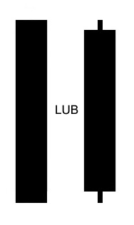 Formacja Czarna Marubozu